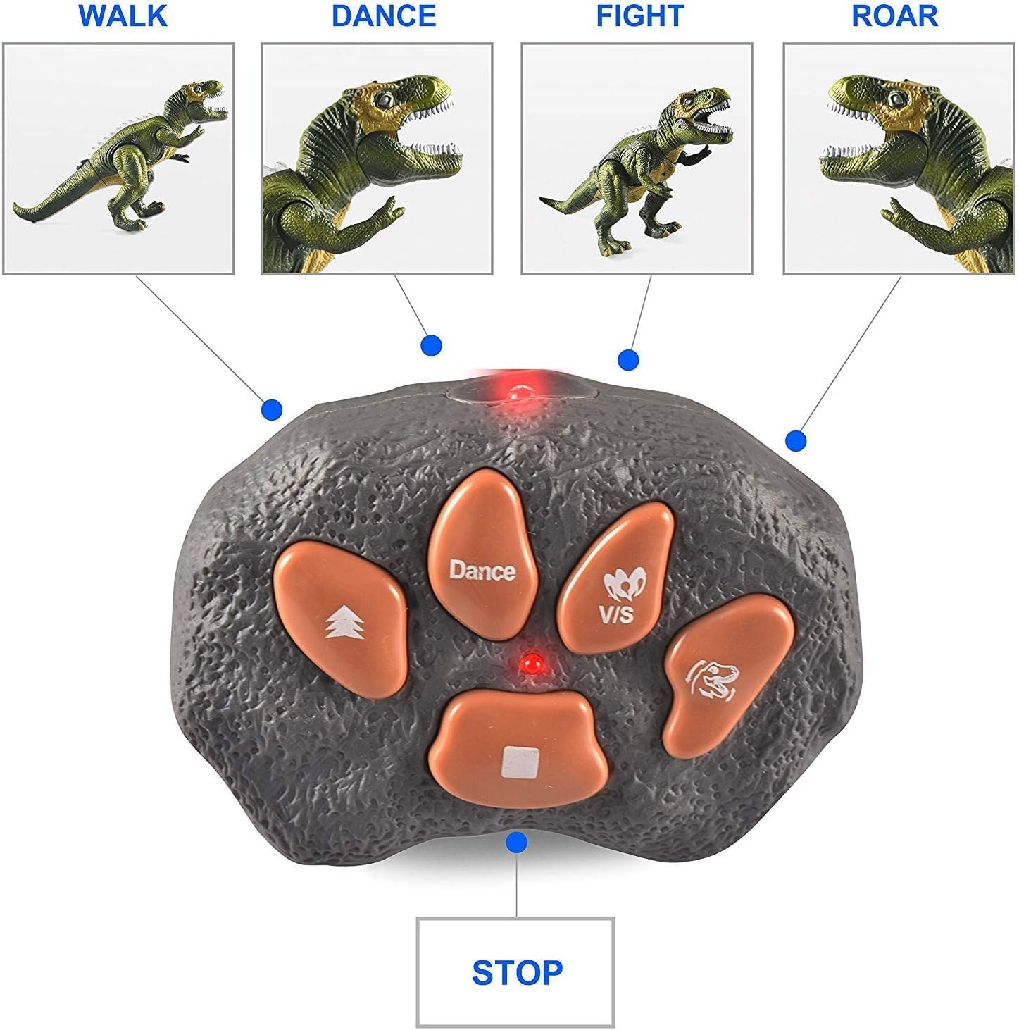 Remote Control Dinosaur Toy – Walking & Roaring Dinosaur with Glowing Eyes, Shaking Head and Realistic Sounds – Interactive RC Dinosaur Toy for Kids, Boys & Girls